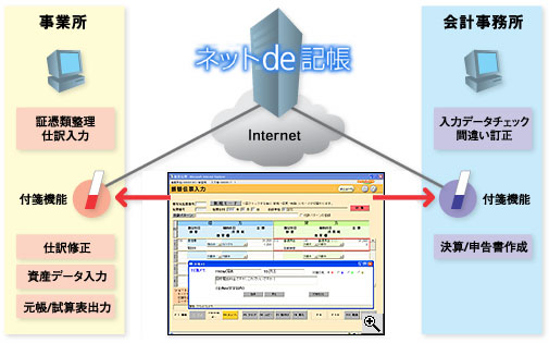 lbgdeL@internet