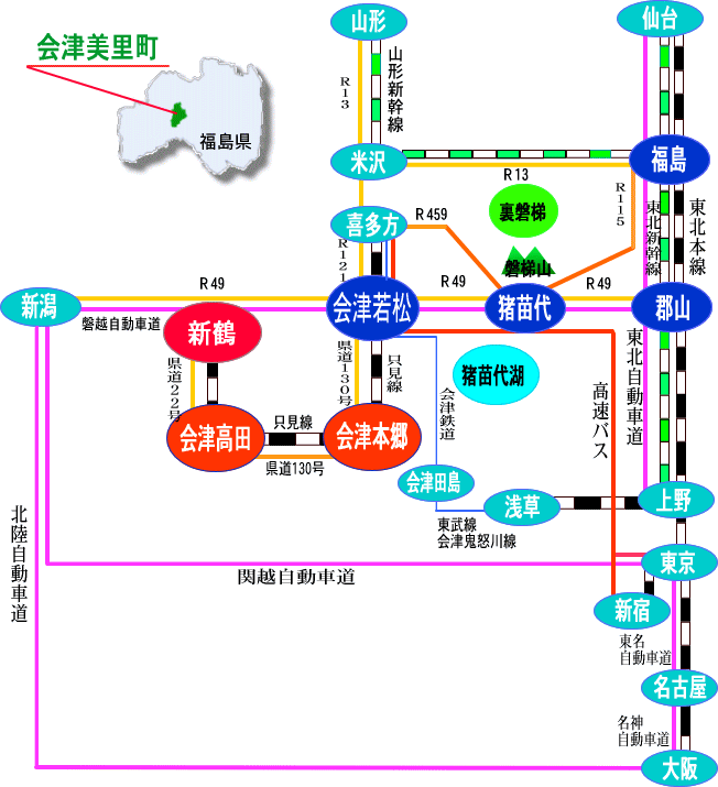 ANZX}bv