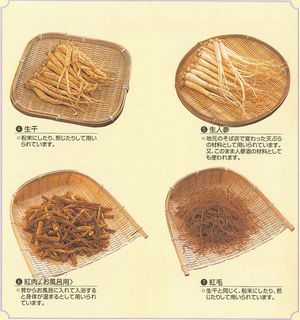 会津人参